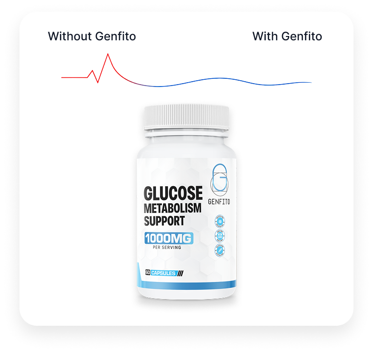 Blood sugar chart with Genfito bottle